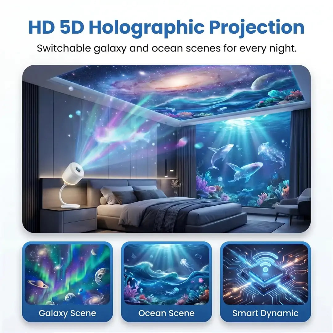 NEXT-GEN SMART PROJECTION HD Smart Dynamic 5D Holographic Night Light Projector🥭