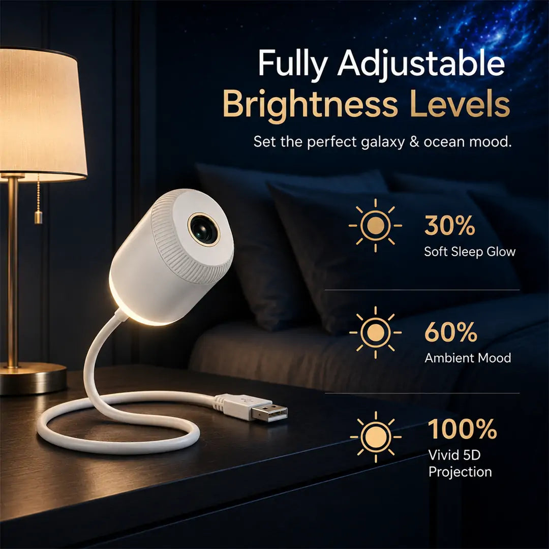 NEXT-GEN SMART PROJECTION HD Smart Dynamic 5D Holographic Night Light Projector🥭